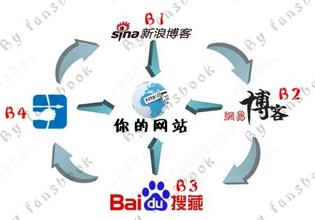 ��ɳ�Ƽ��ƾ���Ƶ����ý��ĳЩ����ɢ���߼�����ҥ�� ����ظ����˺�����...