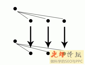 ��������������Ƶ����ݸɨ�ƺ�"С��"ֻ��������� ���ؼҽ��...