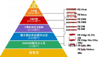 ǧ��������Ƶ�����簲ȫ�����ܣ�����ʡ��������������Ϣթƭ��ʾ...